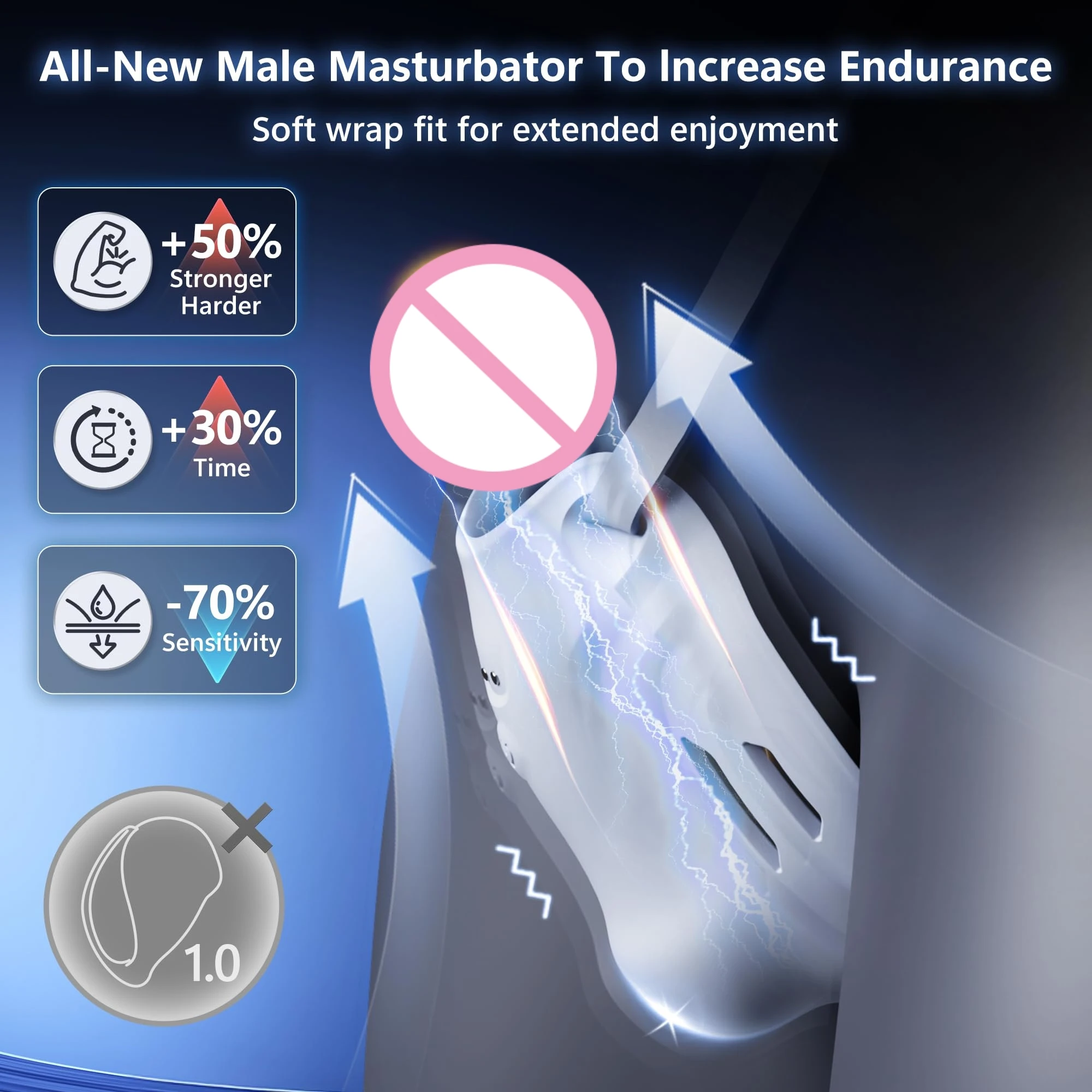 Masturbador Masculino, Vibrado - Medical X reseña y precio