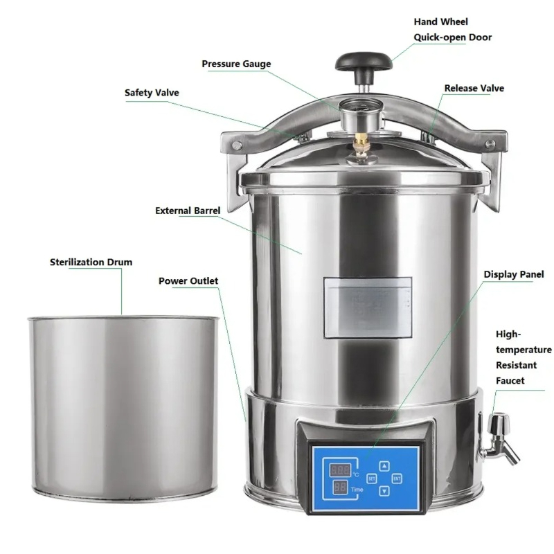 Autoclave portátil de 24L con  - Medical Lab Furniture reseña y precio