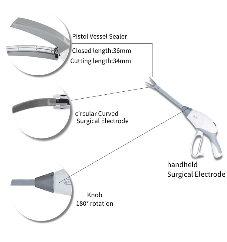Generador de ligadura, sellado - Medical Lab Furniture reseña y precio